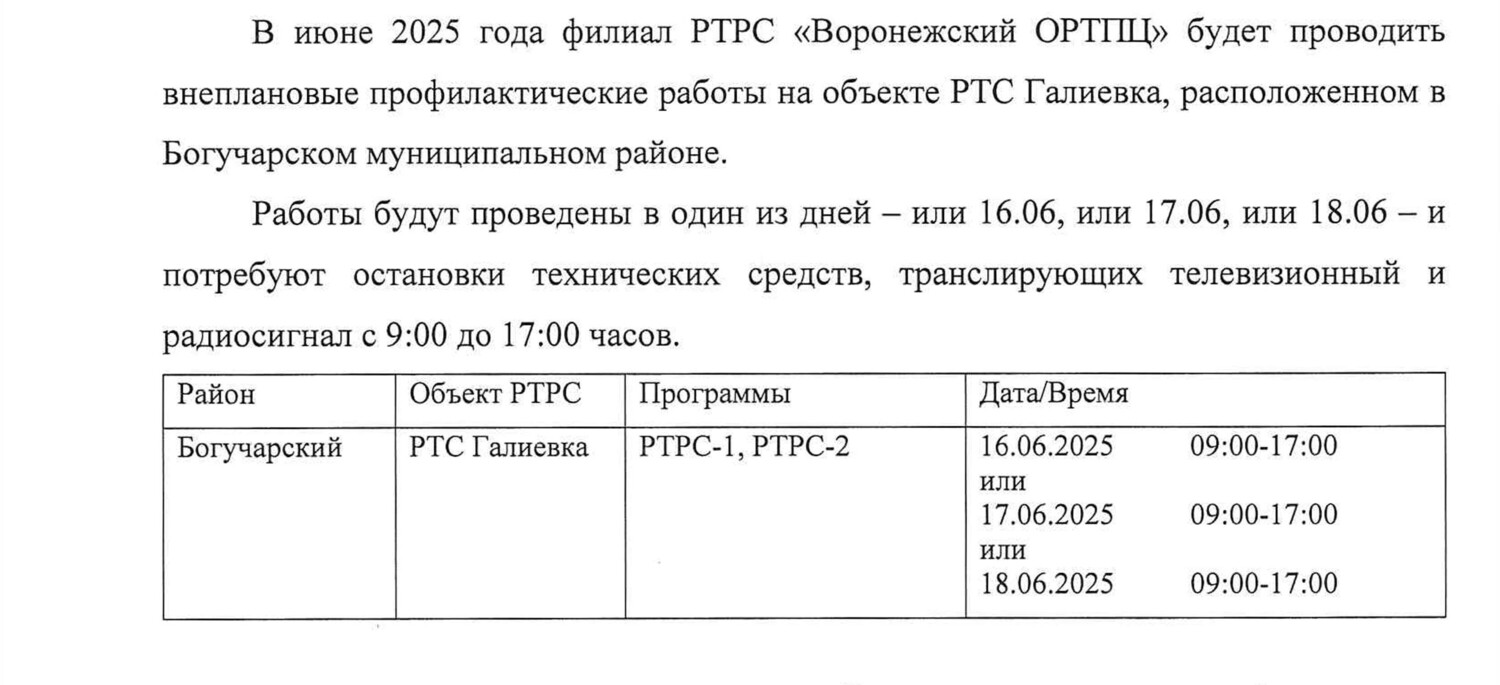 Отключение ТВ-сигнала.
